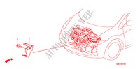 MOTORKABELBAUM, STREBE(1.4L) für Honda CIVIC 1.4 SPORT 5 Türen Intelligent Schaltgetriebe 2009