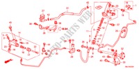 HAUPTKUPPLUNGSZYLINDER(LH)(1.4L)(1.8L) für Honda CIVIC 1.4BASE 5 Türen 6 gang-Schaltgetriebe 2011