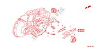 KUPPLUNGSFREIGABE(DIESEL) für Honda CIVIC 2.2S 5 Türen 6 gang-Schaltgetriebe 2011