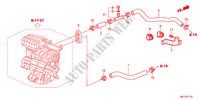 WASSERSCHLAUCH(1.4L)(RH) für Honda CIVIC 1.4GT    AUDIOLESS 5 Türen Intelligent Schaltgetriebe 2011