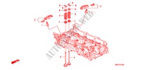 VENTIL/KIPPHEBEL(DIESEL) für Honda CIVIC 2.2 TYPE S     DPF 3 Türen 6 gang-Schaltgetriebe 2009