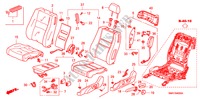 VORDERSITZ(L.) (1.4L) (1.8L) (DIESEL) für Honda CIVIC 1.8 TYPE S 3 Türen Intelligent Schaltgetriebe 2007