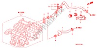 WASSERSCHLAUCH(LH) (1.4L) für Honda CIVIC 1.4 TYPE S 3 Türen Intelligent Schaltgetriebe 2009