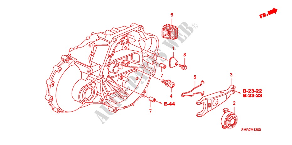KUPPLUNGSFREIGABE(DIESEL) für Honda CIVIC 2.2 TYPE S     DPF 3 Türen 6 gang-Schaltgetriebe 2008