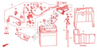 BATTERIE(1.4L) für Honda CIVIC 1.4 BASE 3 Türen Intelligent Schaltgetriebe 2011