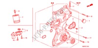 OELPUMPE(1.8L) für Honda CIVIC 1.8 TYPE-S 3 Türen 6 gang-Schaltgetriebe 2010