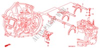 SCHALTGABEL(2.0L) für Honda CIVIC 2.0 TYPE-R   CHAMP 3 Türen 6 gang-Schaltgetriebe 2010