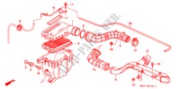 LUFTFILTER(PGM FI) für Honda CONCERTO 1.5I 4 Türen 4 gang automatikgetriebe 1991
