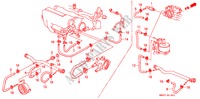 WASSERSCHLAUCH(1.4L,1.6L) für Honda CONCERTO 1.6I-16 4 Türen 5 gang-Schaltgetriebe 1990