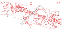 LENKRAD(SRS)(1) für Honda ACCORD 2.0ILS 4 Türen 4 gang automatikgetriebe 1994