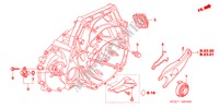 KUPPLUNGSFREIGABE für Honda CIVIC 1.8 S 4 Türen 6 gang-Schaltgetriebe 2006