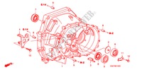 KUPPLUNGSGEHAEUSE für Honda CIVIC 1.8 S 4 Türen 6 gang-Schaltgetriebe 2006