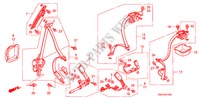 SITZGURTE für Honda CIVIC 1.8 S 4 Türen 6 gang-Schaltgetriebe 2006