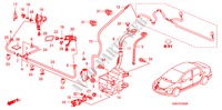 WINDSCHUTZSCHEIBENWASCHER(3)/ SCHEINWERFERWASCHER für Honda CIVIC 1.8 ES 4 Türen 6 gang-Schaltgetriebe 2006
