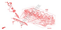 STOPFENOEFFNUNGS SPULE/STOEPSEL für Honda CIVIC 1.8 VXI 4 Türen 5 gang automatikgetriebe 2010