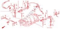 KRAFTSTOFFEINSPRITZUNG für Honda LEGEND LEGEND 4 Türen 5 gang-Schaltgetriebe 1993