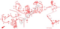 WASSERSCHLAUCH (ZUGEHOERIGES GERAET) für Honda LEGEND COUPE LEGEND 2 Türen 4 gang automatikgetriebe 1991
