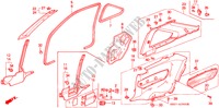 SAEULENZIERSTUECK/ SEITENVERKLEIDUNG für Honda PRELUDE DOHC VTEC 2 Türen 5 gang-Schaltgetriebe 1993