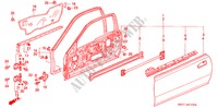 TUERTAFELN für Honda PRELUDE 2.3I 2 Türen 5 gang-Schaltgetriebe 1993