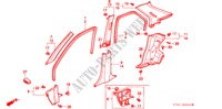 SAEULENZIERSTUECK(LH) für Honda CIVIC 1.6ILS 5 Türen 4 gang automatikgetriebe 1997