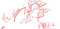 SAEULENZIERSTUECK(RH) für Honda CIVIC 1.6ILS 5 Türen 4 gang automatikgetriebe 1996