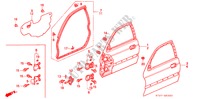 TUERTAFELN, VORNE für Honda CIVIC 1.4IS 5 Türen 5 gang-Schaltgetriebe 1997