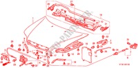 MOTORHAUBE(LH) für Honda CIVIC 2.0ITD 5 Türen 5 gang-Schaltgetriebe 2000