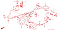 SERVOLENKLEITUNGEN(RH) (DIESEL) für Honda CIVIC 2.0ITD 5 Türen 5 gang-Schaltgetriebe 1999