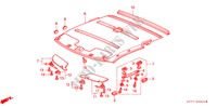 DACHVERKLEIDUNG für Honda INTEGRA TYPE R 3 Türen 5 gang-Schaltgetriebe 1998