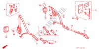 SITZGURT, für Honda ACCORD AERODECK 2.0ILS 5 Türen 5 gang-Schaltgetriebe 1994