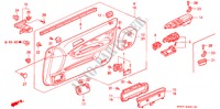 TUERVERKLEIDUNG, VORNE(RH) für Honda ACCORD AERODECK 2.0ILS 5 Türen 5 gang-Schaltgetriebe 1994