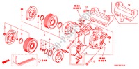 KLIMAANLAGE (KOMPRESSOR) (2.4L) für Honda CR-V RV-SI 5 Türen 6 gang-Schaltgetriebe 2007