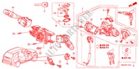 KOMBISCHALTER(RH) für Honda CR-V DIESEL 2.2 EX 5 Türen 6 gang-Schaltgetriebe 2007