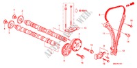 NOCKENWELLE/NOCKENWELLENKETTE(2.4L) für Honda CR-V EXECUTIVE 5 Türen 5 gang automatikgetriebe 2008