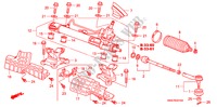 SERVOLENKGETRIEBE(HPS) (LH) für Honda CR-V DIESEL 2.2 ELEGANCE/SPORT 5 Türen 6 gang-Schaltgetriebe 2008