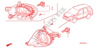 NEBELSCHEINWERFER(2) für Honda CR-V ELEGANCE/LIFESTYLE 5 Türen 6 gang-Schaltgetriebe 2010