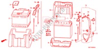 BATTERIE(2.0L)(2.4L) für Honda CR-V COMFORT 5 Türen 6 gang-Schaltgetriebe 2011