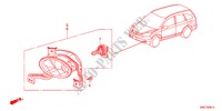 NEBELSCHEINWERFER(1) für Honda CR-V RV-SI 5 Türen 5 gang automatikgetriebe 2011