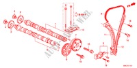 NOCKENWELLE/NOCKENWELLENKETTE(2.4L) für Honda CR-V RV-SI 5 Türen 5 gang automatikgetriebe 2011