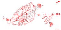 KUPPLUNGSFREIGABE für Honda CR-Z THIS IS 3 Türen 6 gang-Schaltgetriebe 2011