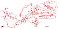 HAUPTKUPPLUNGSZYLINDER (LH) für Honda JAZZ 1.4 LS 5 Türen 5 gang-Schaltgetriebe 2009