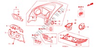 INSTRUMENTENBRETT(FAHRERSEITE) (RH) für Honda JAZZ 1.4 EX 5 Türen Intelligent Schaltgetriebe 2009