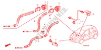 KLIMAANLAGE (SENSOR/AUTOMAT. KLIMAANLAGE) für Honda JAZZ 1.4 LS 5 Türen 5 gang-Schaltgetriebe 2009