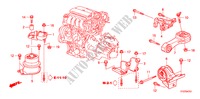 MOTORBEFESTIGUNGEN(I SHIFT) für Honda JAZZ 1.4 COMF TEMP TIRE 5 Türen Intelligent Schaltgetriebe 2009
