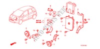 STEUERGERAT(MOTORRAUM)(LH) für Honda JAZZ 1.4 LS 5 Türen 5 gang-Schaltgetriebe 2009