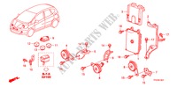 STEUERGERAT(MOTORRAUM)(RH) für Honda JAZZ 1.4 EXCL TEMP TIRE 5 Türen 5 gang-Schaltgetriebe 2009