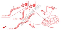 KLIMAANLAGE(SENSOR/AUTOMAT. KLIMAANLAGE) für Honda JAZZ 1.4 LS 5 Türen Intelligent Schaltgetriebe 2010