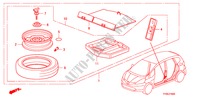 WETTERREIFEN, SATZ für Honda JAZZ 1.4 ES 5 Türen Intelligent Schaltgetriebe 2010