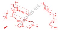 KUPPLUNG, LEITUNG(I SHIFT) für Honda JAZZ 1.4EXH 5 Türen Intelligent Schaltgetriebe 2011
