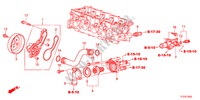 WASSERPUMPE für Honda JAZZ 1.4LSS 5 Türen 5 gang-Schaltgetriebe 2011